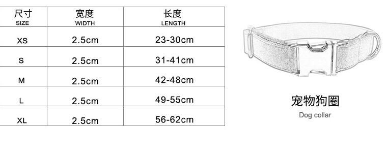 ペット用首輪