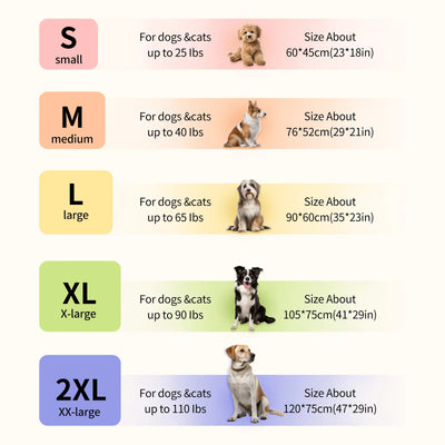 洗える犬用ベッド、贅沢なプラッシュ犬用ベッド、快適な犬用ベッドマット、滑り止めペット用寝マット、大型、超大型、中型、小型