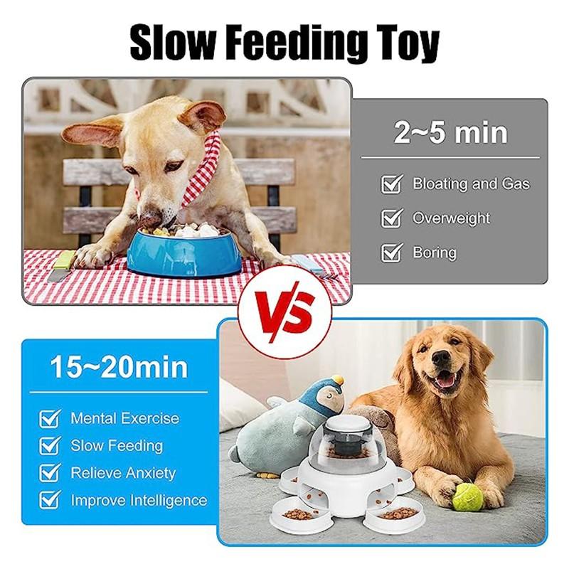 犬用プレス漏れフードフィーダー 自動ペット給餌器