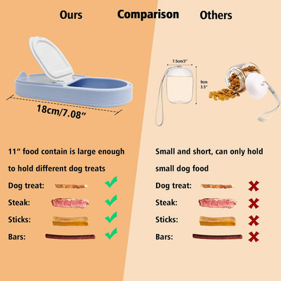 犬用ウォーターボトル 犬用ボウル 2-in-1フードコンテナ 犬のおやつ、ステーキ、スティック、バーを入れるのに十分な大きさ ポータブルペット用水入れ ハイキング、旅行用 猫用ボウルとペット用水筒