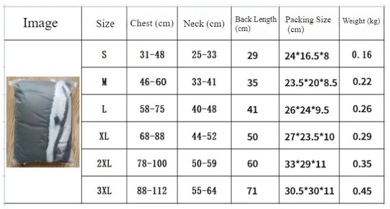 ペット用秋冬服 厚手保温 防水防寒コットンコート ペットウェア ドッグウェア