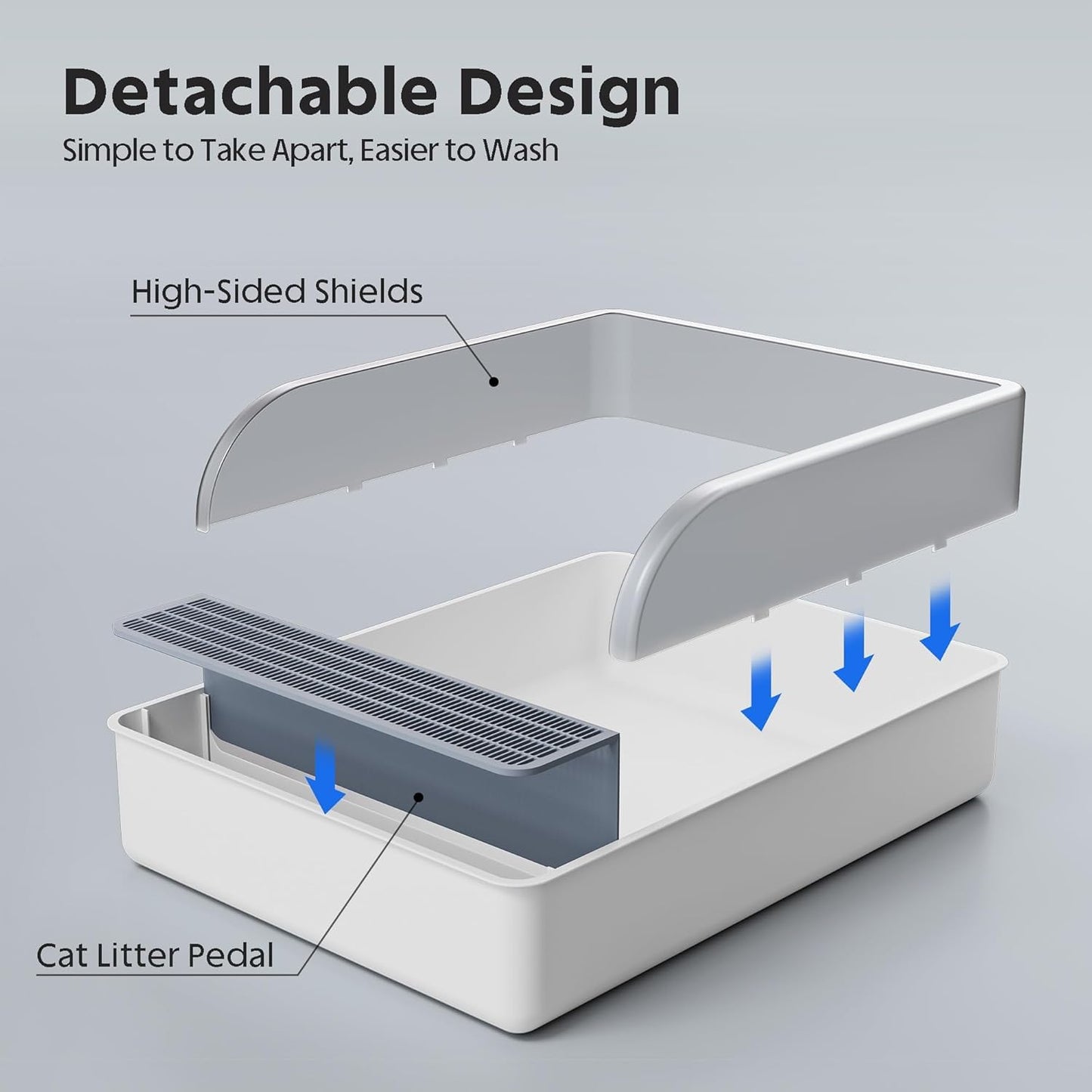上部開放型ネコ用トイレ、ハイサイド飛沫防止、半密閉型、取り外し可能、砂漏れ防止、掃除と組み立てが簡単
